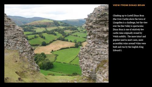 Special Places on the Welsh Landscape