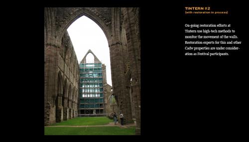 Special Places on the Welsh Landscape