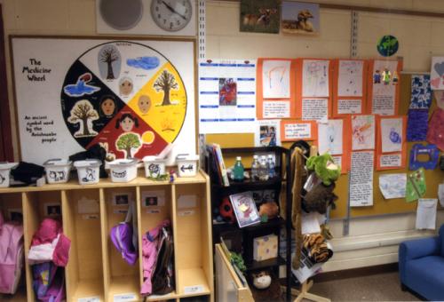 Teachers regularly refer to the Medicine Wheel in this Head Start classroom.