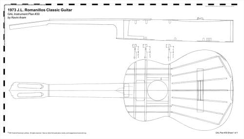 Courtesy Guild of American Luthiers.