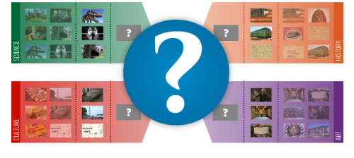 Smithsonian Summer Showdown bracket