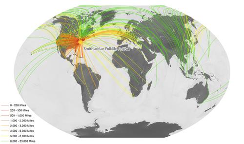 All 785 survey participants visualized as individual lines connecting their places of birth, home, and residence to Washington, D.C. Participants have traveled over 2,123,910 miles totaled between their places of birth, home, and residence, averaging 2,70